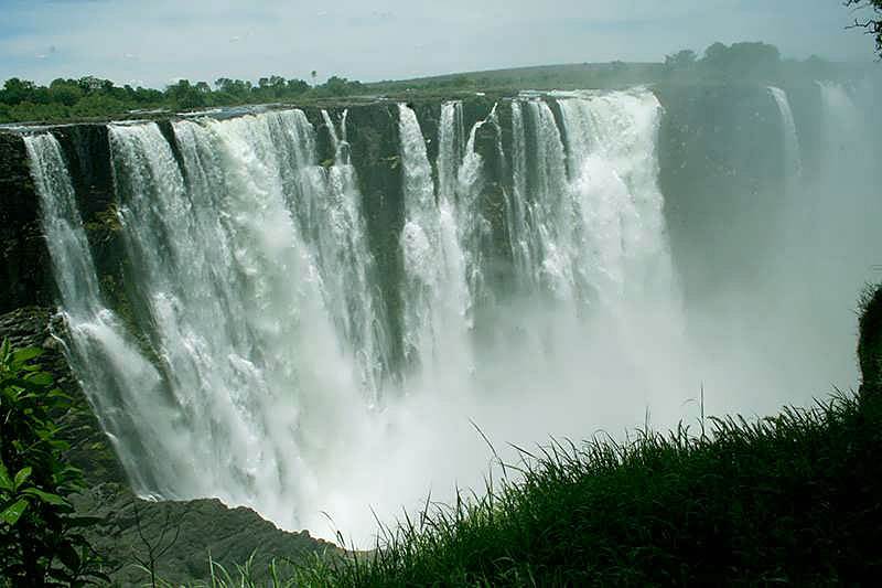 Activities Victoria Falls